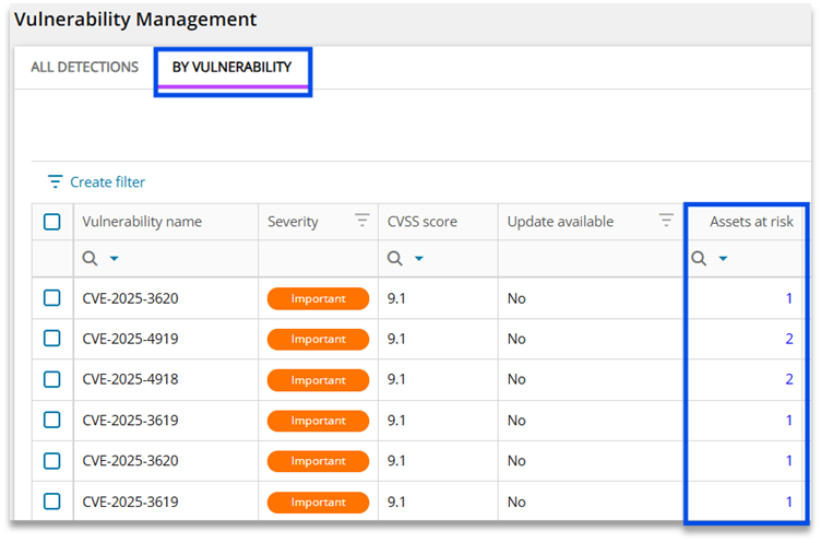 N Able Values New Vulnerability Management Enhancements Now Live in N-central and N ...